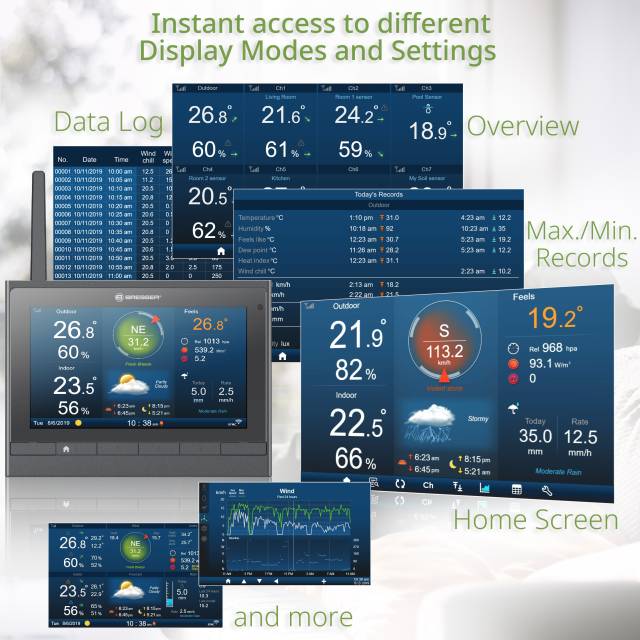 Bresser MeteoChamp 7-In-1 HD Wi-Fi Weather Centre