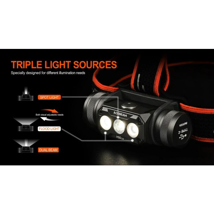 Acebeam H50 2.0 Wide Beam LED Headlamp-2000Lumens/137m