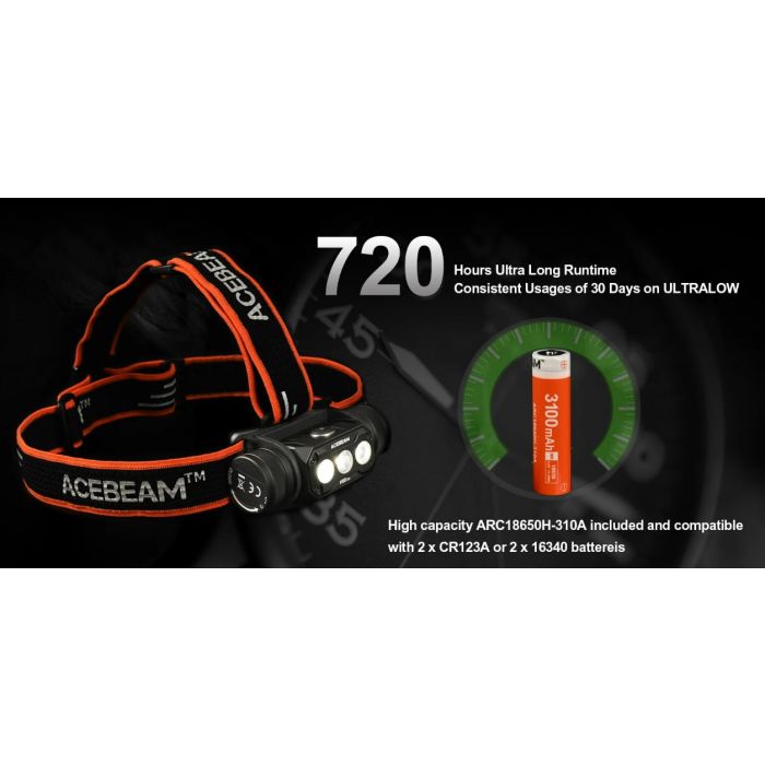 Acebeam H50 2.0 Wide Beam LED Headlamp-2000Lumens/137m