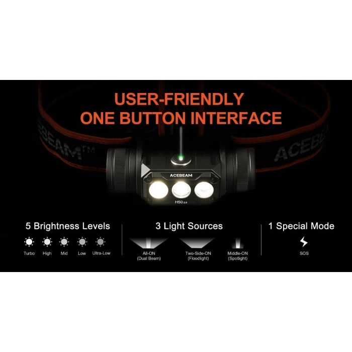 Acebeam H50 2.0 Wide Beam LED Headlamp-2000Lumens/137m