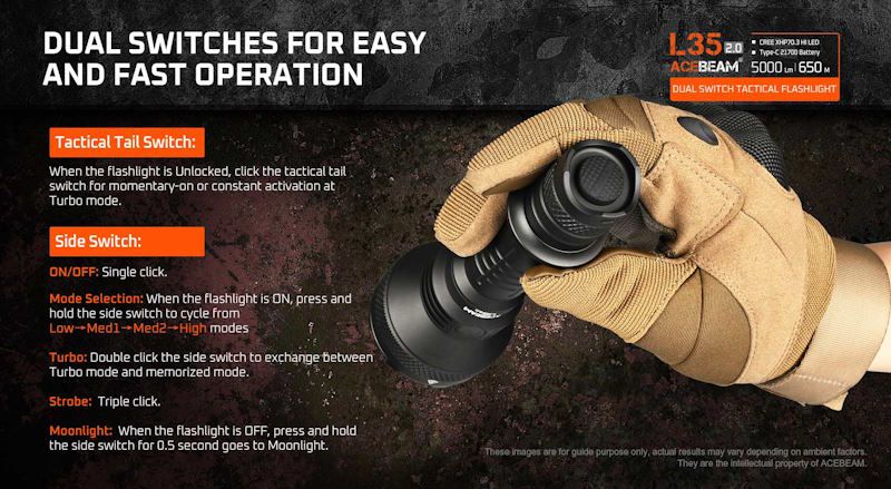 Acebeam L35 2.0 Tactical Flashlight CREE XHP70.3 HI - 5000 Lumens/650m-Black (NEW!!!!!!)