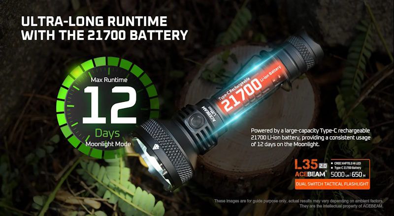 Acebeam L35 2.0 Tactical Flashlight CREE XHP70.3 HI - 5000 Lumens/650m-Black (NEW!!!!!!)