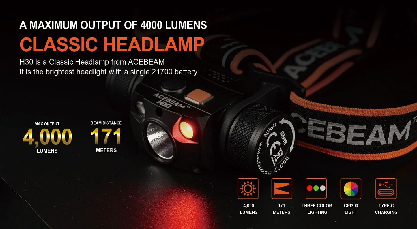 Acebeam H30 2.0 Brightest Headlamp - 4000 Lumens (Red+UV)