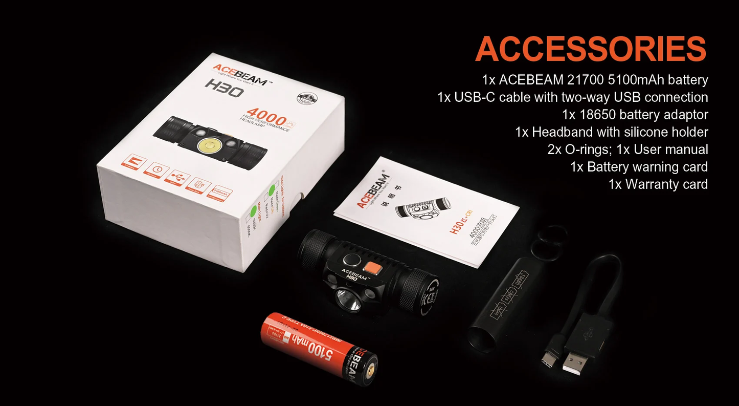 Acebeam H30 2.0 Brightest Headlamp - 4000 Lumens (Red+UV)