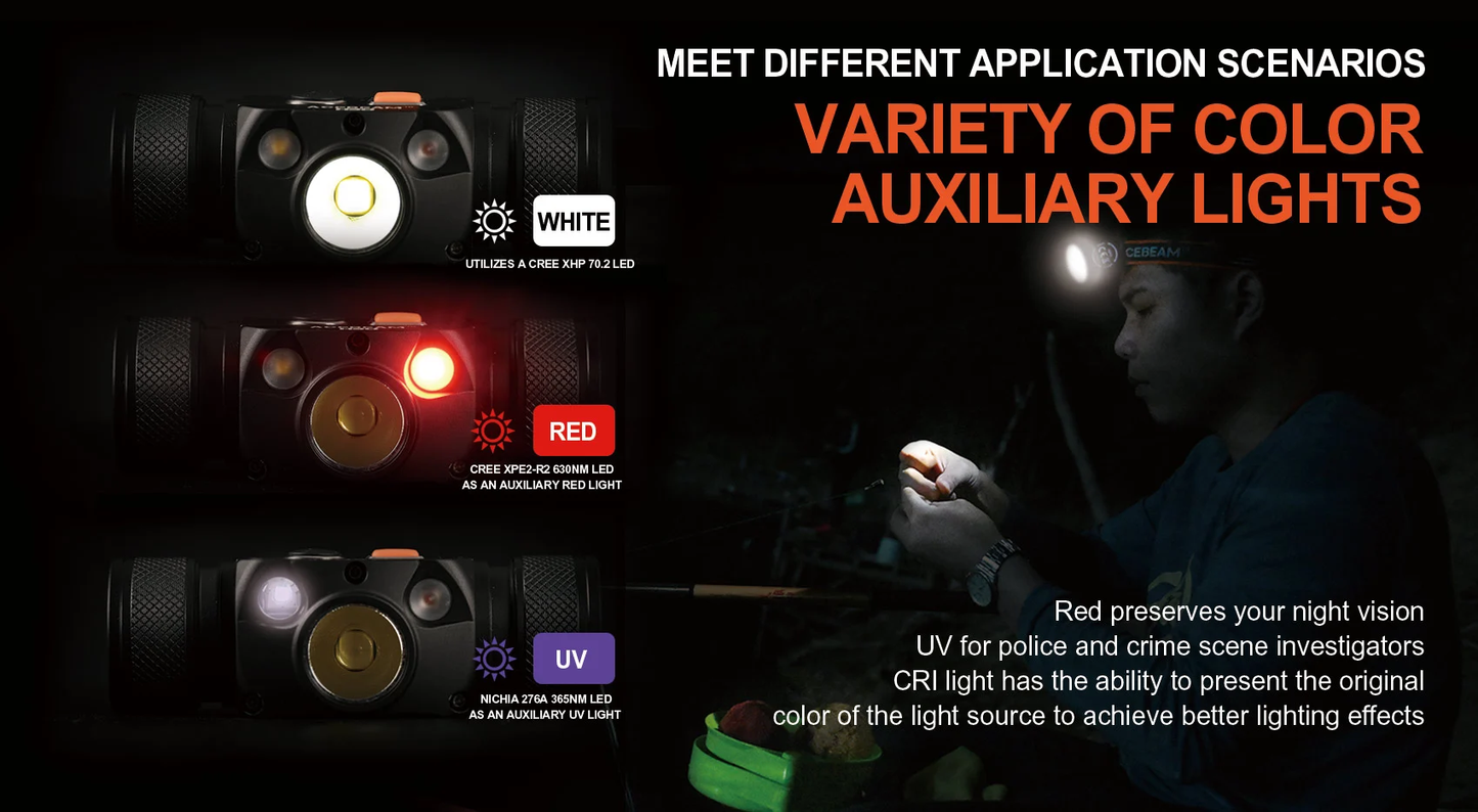 Acebeam H30 2.0 Brightest Headlamp - 4000 Lumens (Red+UV)