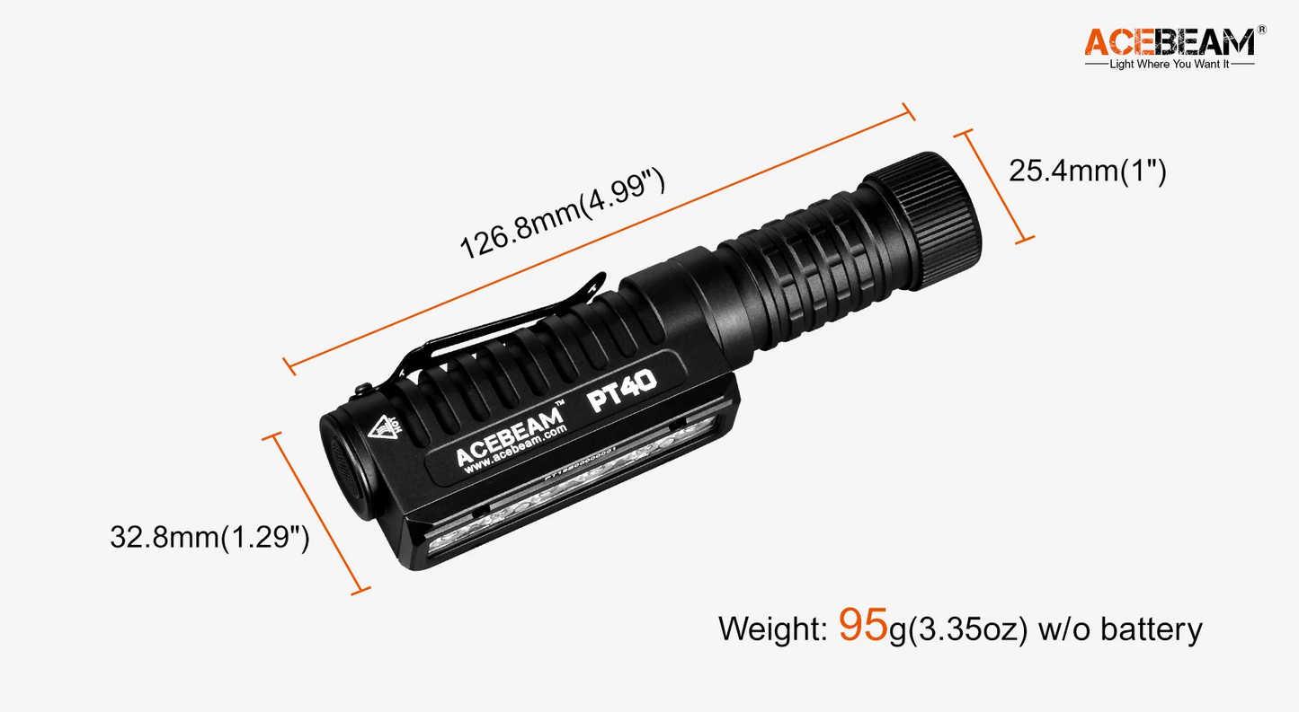 Acebeam PT-40 Multipurpose Work Flashlight & L-shape Headlight - 3000 Lumens