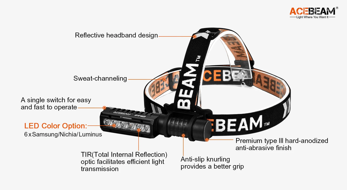 Acebeam PT-40 Multipurpose Work Flashlight & L-shape Headlight - 3000 Lumens