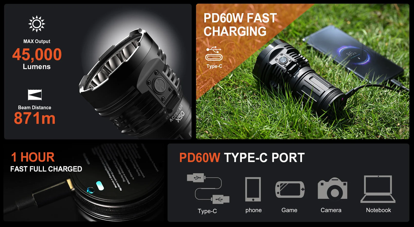 Acebeam X50 2.0 PD Power Bank Flashlight - 45000 Lumen (NEW)