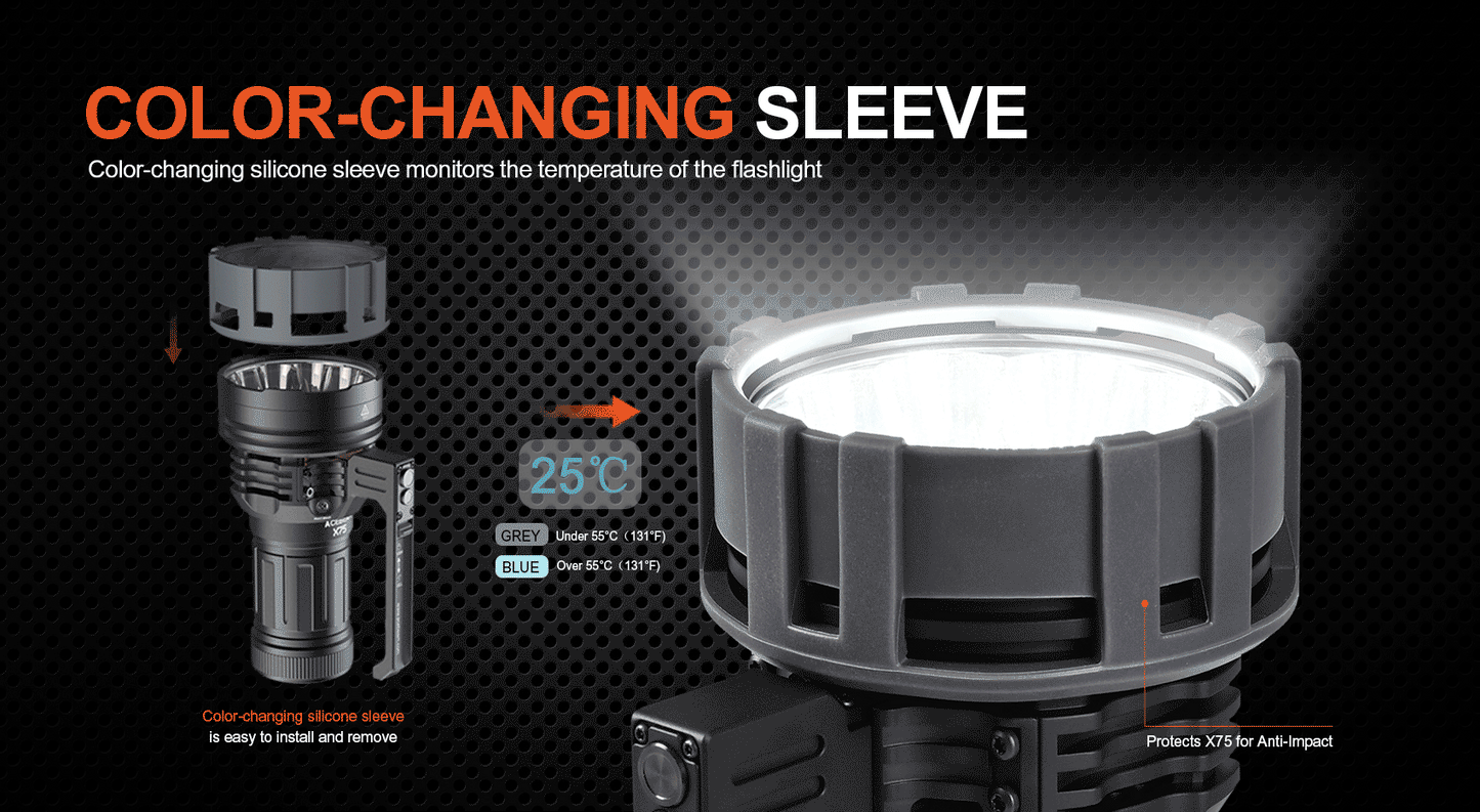 Acebeam X75 Brightest PD Power Bank Flashlight XPH 70.2 6500K - 80 000 Lumens