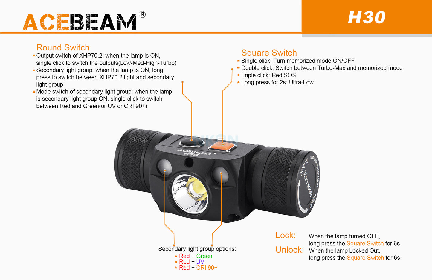 Acebeam H30 2.0 Brightest Headlamp - 4000 Lumens (Red+UV)